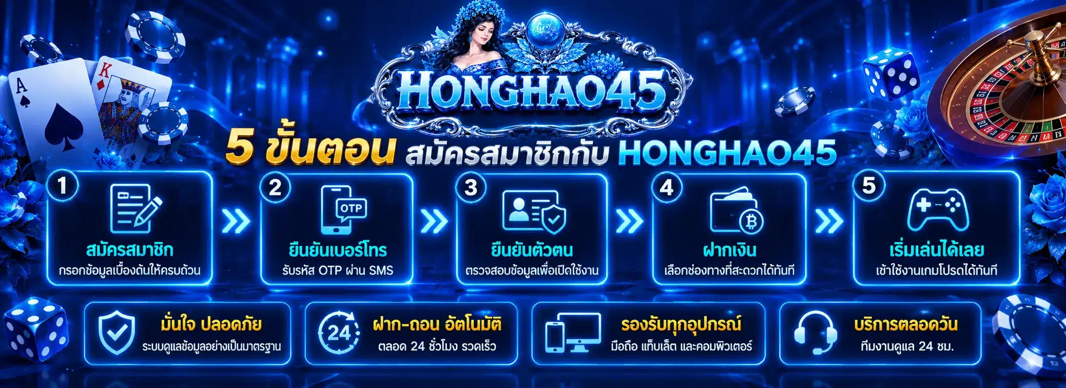Honghao45